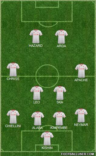 Liverpool Formation 2016