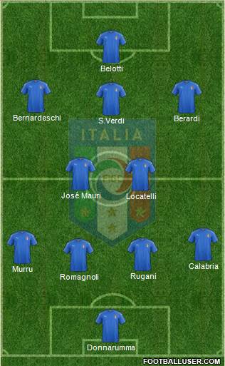 Italy Formation 2016