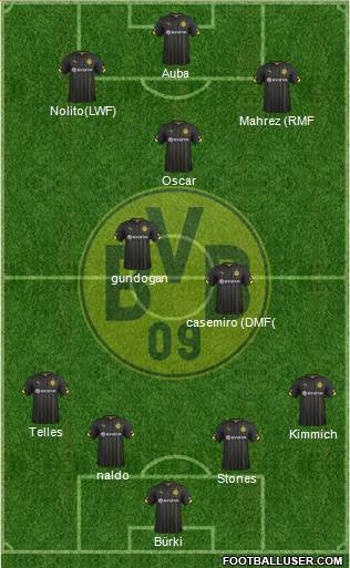 Borussia Dortmund Formation 2016
