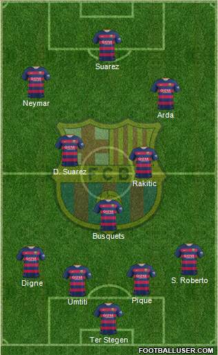 F.C. Barcelona Formation 2016