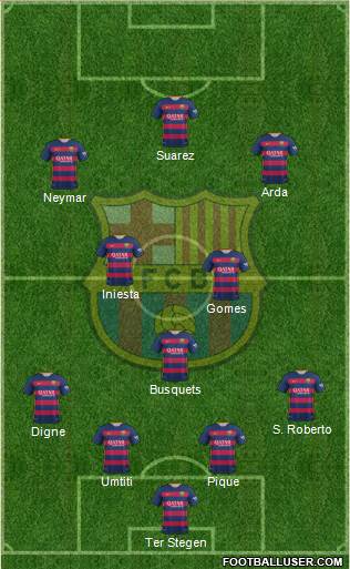 F.C. Barcelona Formation 2016
