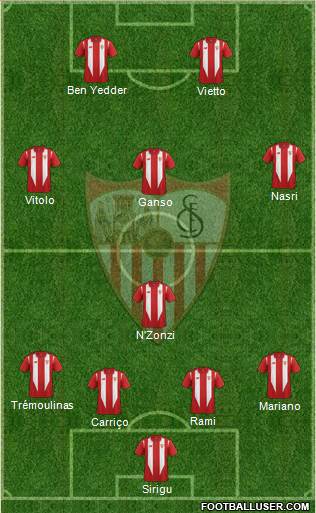Sevilla F.C., S.A.D. Formation 2016