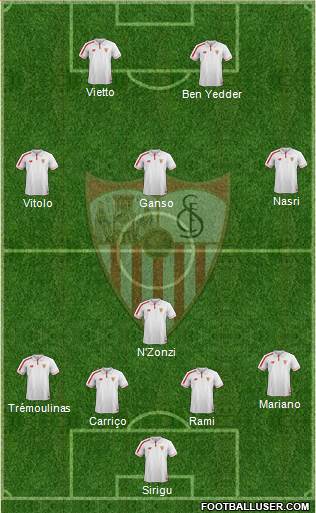 Sevilla F.C., S.A.D. Formation 2016