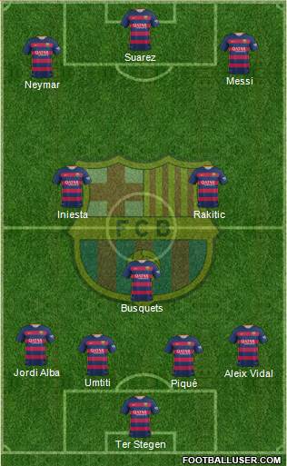 F.C. Barcelona Formation 2016