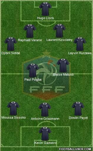 France Formation 2016