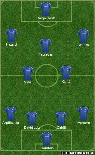Chelsea Formation 2016
