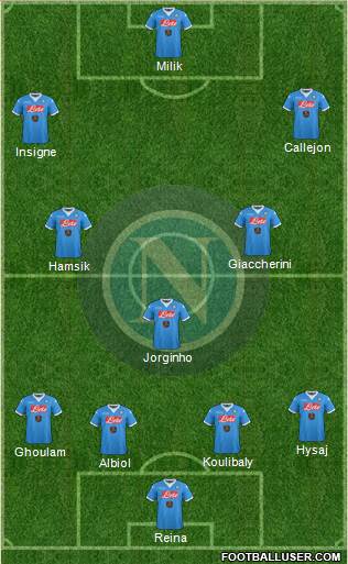 Napoli Formation 2016