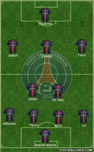 Paris Saint-Germain Formation 2016