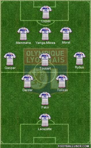 Olympique Lyonnais Formation 2016