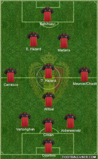 Belgium Formation 2016