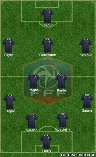 France Formation 2016