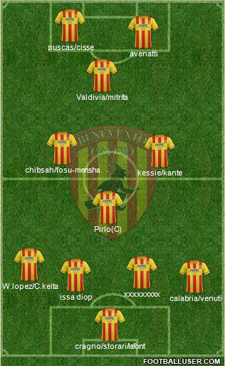 Benevento Formation 2016