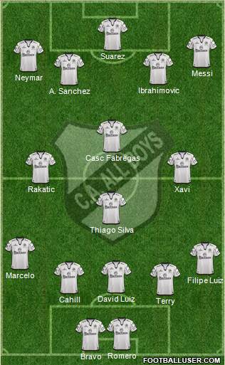 All Boys Formation 2016