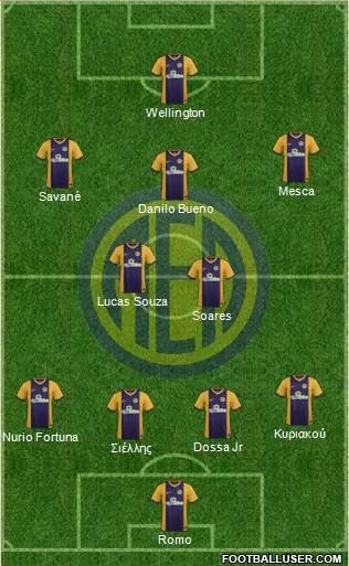AE Limassol Formation 2016