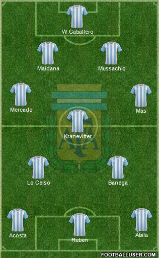 Argentina Formation 2016