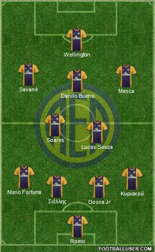 AE Limassol Formation 2016