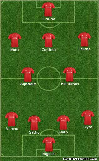 Liverpool Formation 2016