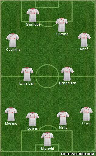 Liverpool Formation 2016