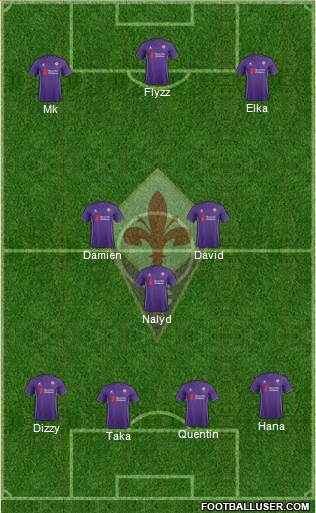 Fiorentina Formation 2016