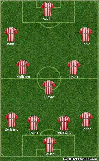 Southampton Formation 2016