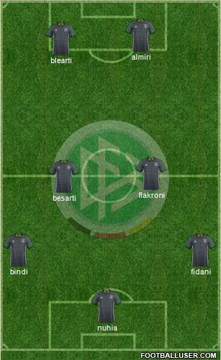 Germany Formation 2016