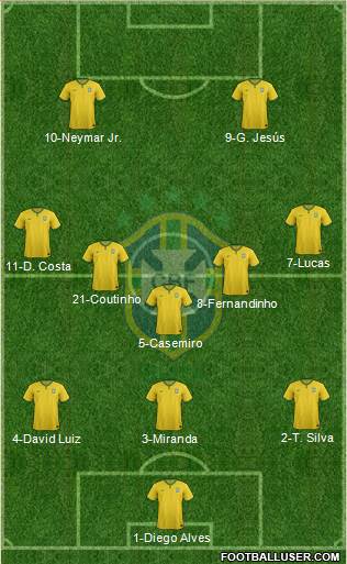 Brazil Formation 2016