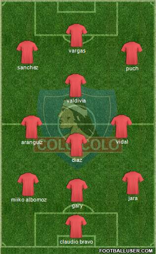 CSD Colo Colo Formation 2016