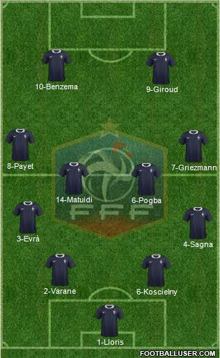 France Formation 2016