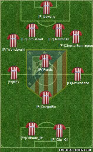 C. Atlético Madrid S.A.D. Formation 2016