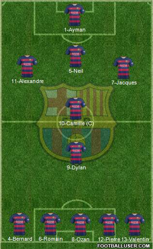 F.C. Barcelona Formation 2016