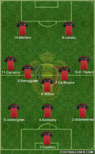 Belgium Formation 2016