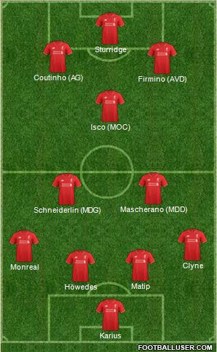 Liverpool Formation 2016