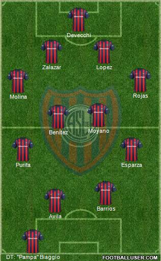 San Lorenzo de Almagro Formation 2016