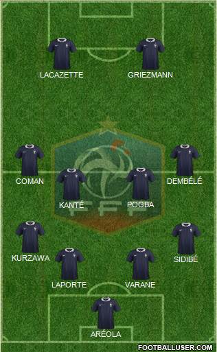 France Formation 2016