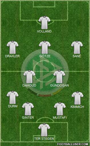 Germany Formation 2016