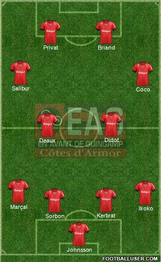 En Avant de Guingamp Formation 2016