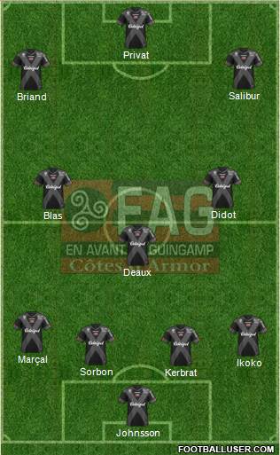En Avant de Guingamp Formation 2016