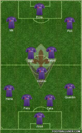 Fiorentina Formation 2016