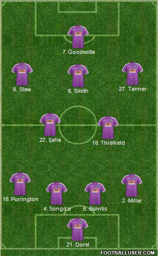 Plymouth Argyle Formation 2016