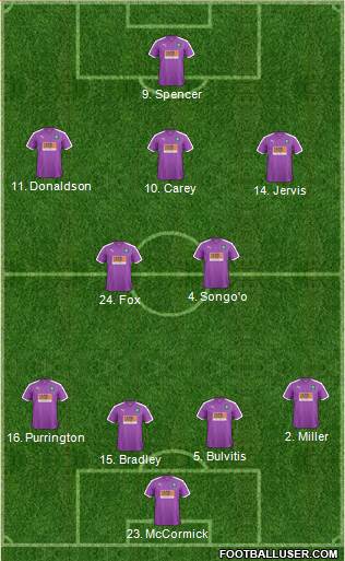 Plymouth Argyle Formation 2016