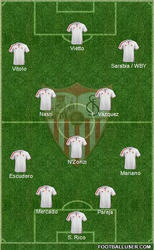 Sevilla F.C., S.A.D. Formation 2016