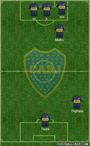 Boca Juniors Formation 2016