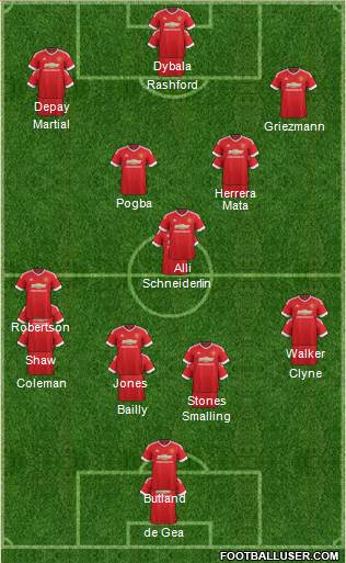 Manchester United Formation 2016