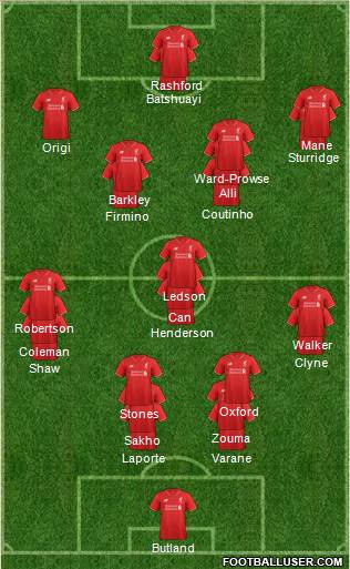 Liverpool Formation 2016