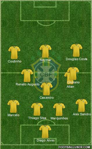 Brazil Formation 2016