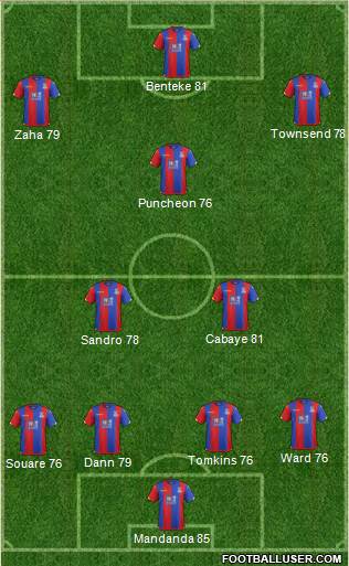 Crystal Palace Formation 2016