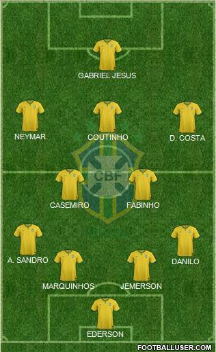 Brazil Formation 2016