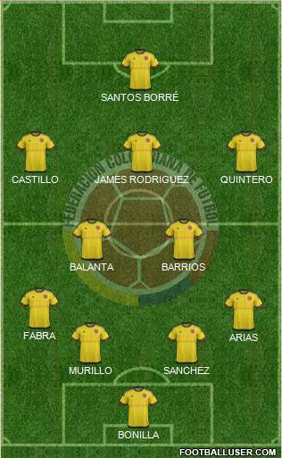 Colombia Formation 2016
