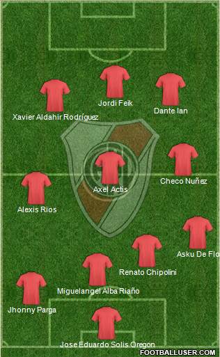 River Plate Formation 2016