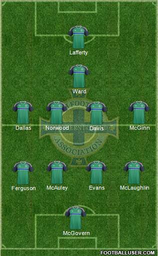 Northern Ireland Formation 2016